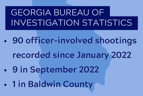 Officer involved shootings in GA is a rising problem