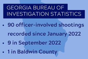 Officer deaths in GA