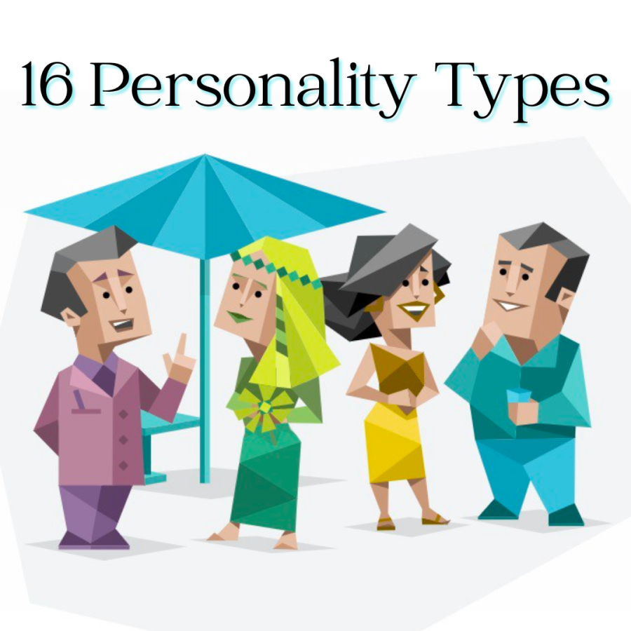 Personality+Tests