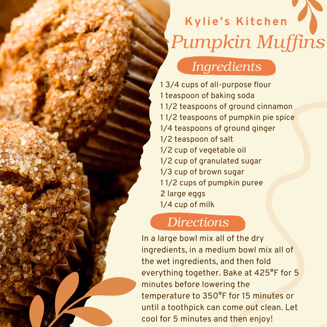 Kylies Kitchen: the perfect pumpkin muffin for fall