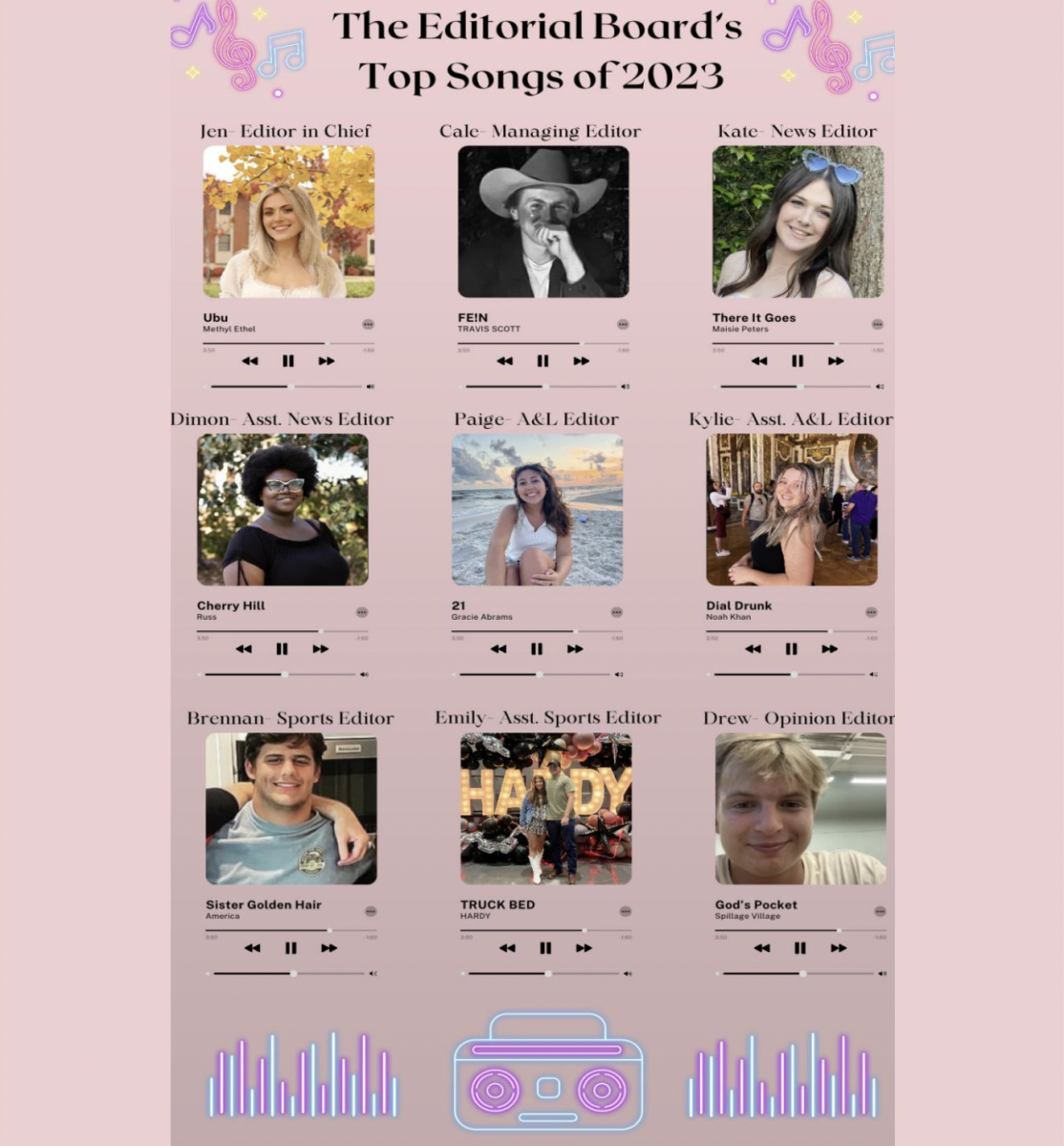 The editorial boards top songs of 2023